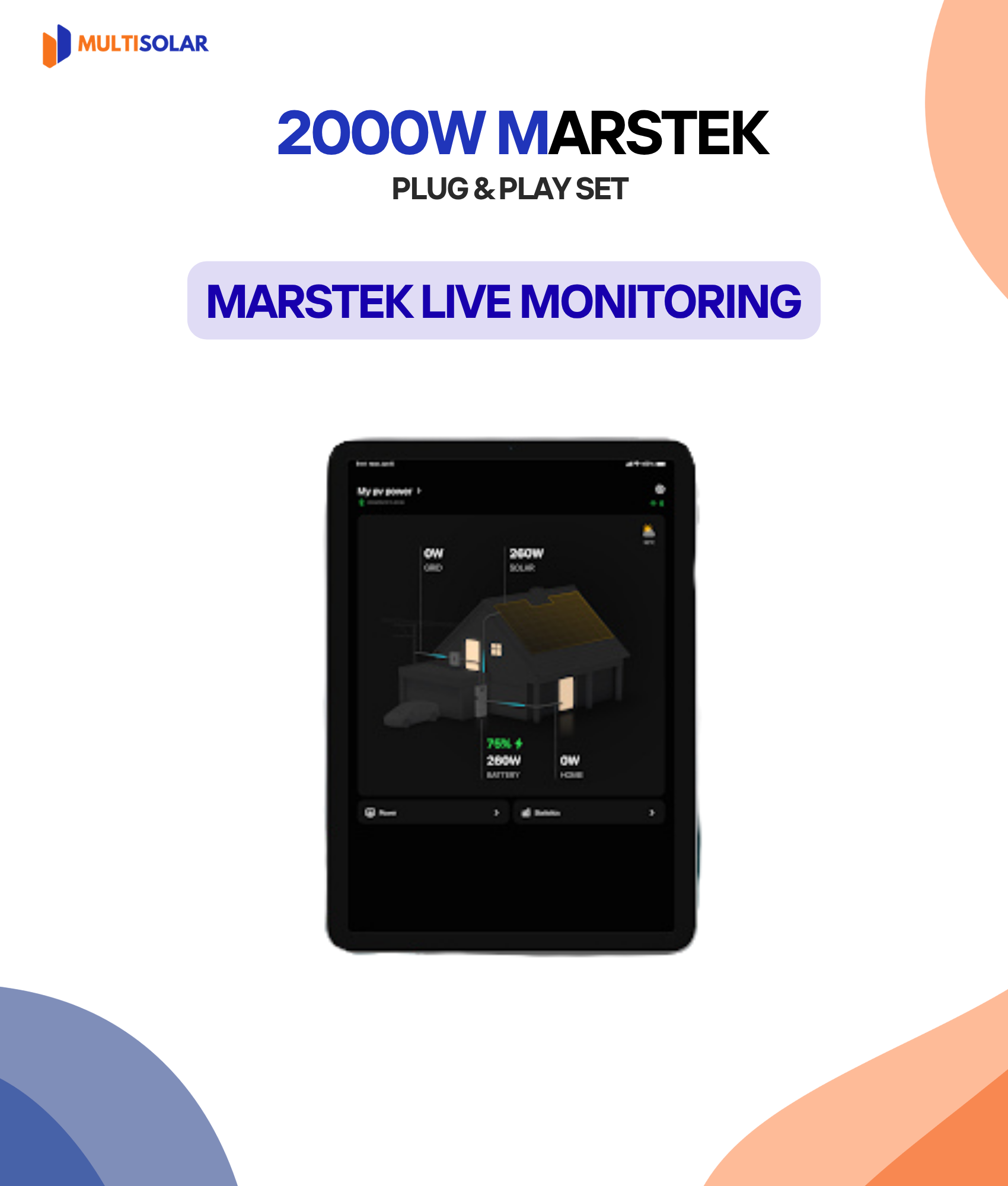 2000W Plug en Play Zonnepaneel Pakket – 4 Panelen | Marstek 2000W Micro-Omvormer | Doe-het-Zelf Stopcontact